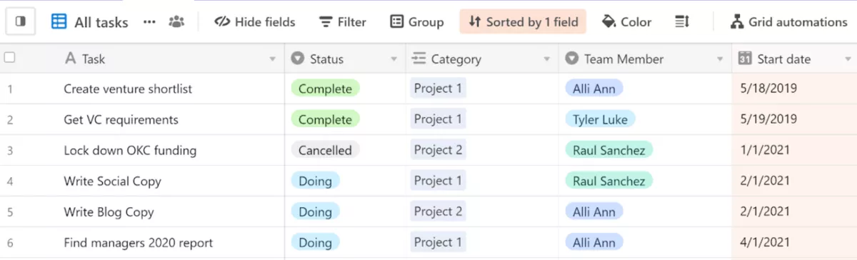 A screenshot of a project management software displaying a grid view of tasks, including statuses, categories, team members, and start dates, optimized for architecture project management software.